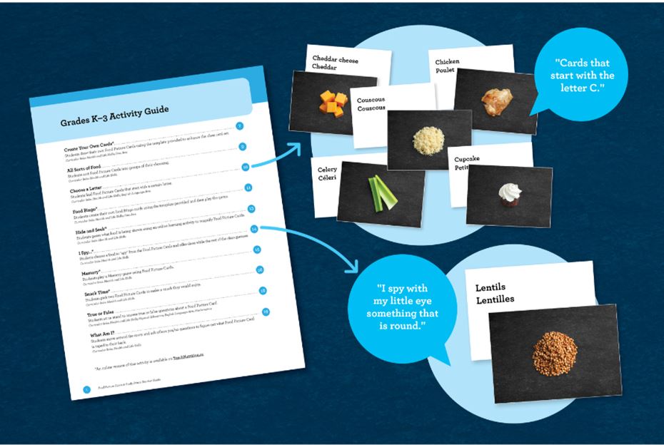 K-3 Digital Activities Food Picture Cards